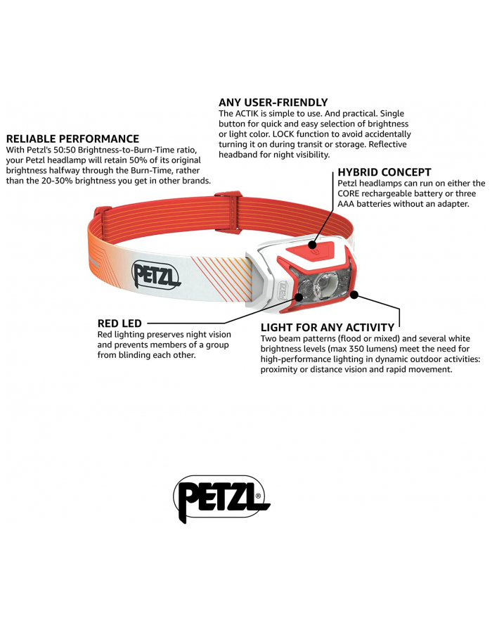 Petzl ACTIK CORE, LED light (red) główny