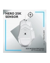 Logitech G502 X biała (910006147) - nr 17