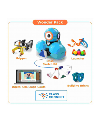 Wonder Zestaw Dash I Dot + Akcesoria