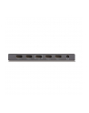 MARMITEK  SPLITTER HDMI 08325 1 SZT. (SPLIT614UHD20)  (SPLIT614UHD20) - nr 2