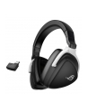 asus Słuchawki ROG Delta S Wirelless 7.1/2.4GHz/BT/USB-C/PC/MAC/PS4/PS5 - nr 21