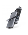 axagon Karta sieciowa HMC-6M2 USB-C 3.2 Gen 1 hub w. M.2 SATA + HDMI + GLAN + 2x USB-A + PD 100W - nr 9