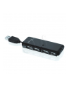 HUB I-BOX USB 2.0 4-PORTY CZARNY - nr 3