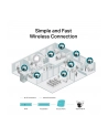 tp-link Kamera IP 4MP WiFi  VIGI C440-W(4mm) - nr 23