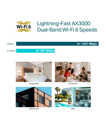 tp-link Punkt dostępowy EAP655-Wall AX3000