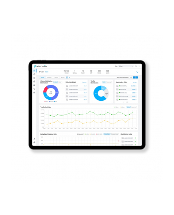 tp-link Omada Cloud Based Controller - opłata licencyjna na 1 rok dla 1 urządzenia