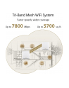 asus System WiFi ZenWiFi XT9 6 AX7800 2-pak biały - nr 47