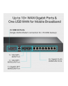 tp-link Router gigabitowy VPN Omada z portami 10G ER8411 - nr 32