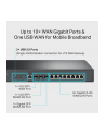 tp-link Router gigabitowy VPN Omada z portami 10G ER8411 - nr 50