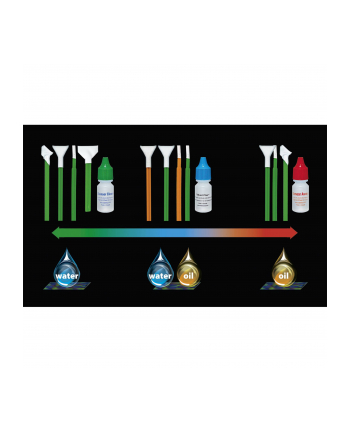 Visible Dust Sensor Clean 15ml (22912051)