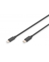 DIGITUS USB C to Lightning Spring cable MFI C94 TPU USB 2.0 PD20W Max 1m - nr 10