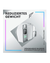 logitech Mysz bezprzewodowa G502 X Lightspeed White 910-006189 - nr 30