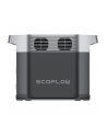 EcoFlow DELTA 2 Lithium Power Station 1048Wh EFDELTA2-EU - nr 19