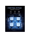Ugreen ładowarka sieciowa 200W 4x Usb Typ C 2x - nr 20