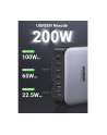 Ugreen ładowarka sieciowa 200W 4x Usb Typ C 2x - nr 4