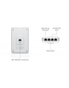 Ubiquiti U6-IW Punkt dostępowy UniFi6 In-Wall - nr 3