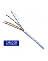 Kabel Datacom Utp Cat.5E, 305M (1107) Biały - nr 3