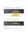 Cudy Switch Poe+ 5-Port Gs1005Pts1 120W 1Gbps Cudy_Gs1005Pts1 - nr 14