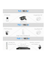 Cudy Zasilacz Injector Poe+ 90W Gigabit Poe400 - nr 10
