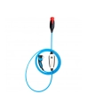 dinitech NRGkick 32A Standard WiFi'Bluetooth 5m Ładowarka mobilna do samochodu elektrycznego - nr 2
