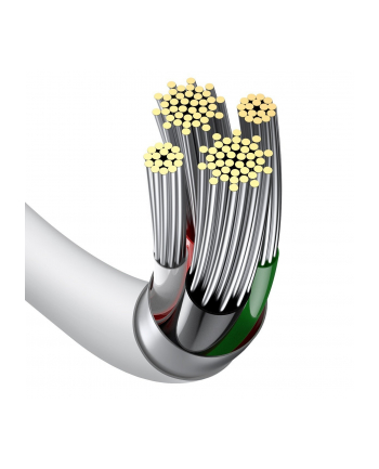 BAS(wersja europejska)S KABEL SUPERIOR SERIES  24A  1M (BIAŁY) nr 2