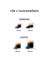 DeLonghi ENV 90.B - nr 11