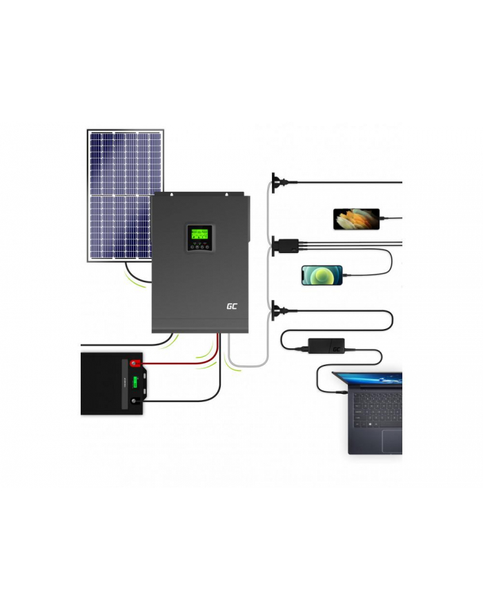 Green Cell Inwerter Solarny Z Ładowarką MPPT 48VDC 230VAC INVSOL04 główny