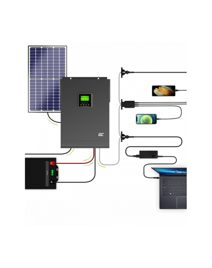 Green Cell Inwerter Solarny Z Ładowarką MPPT 48VDC 230VAC INVSOL04 główny