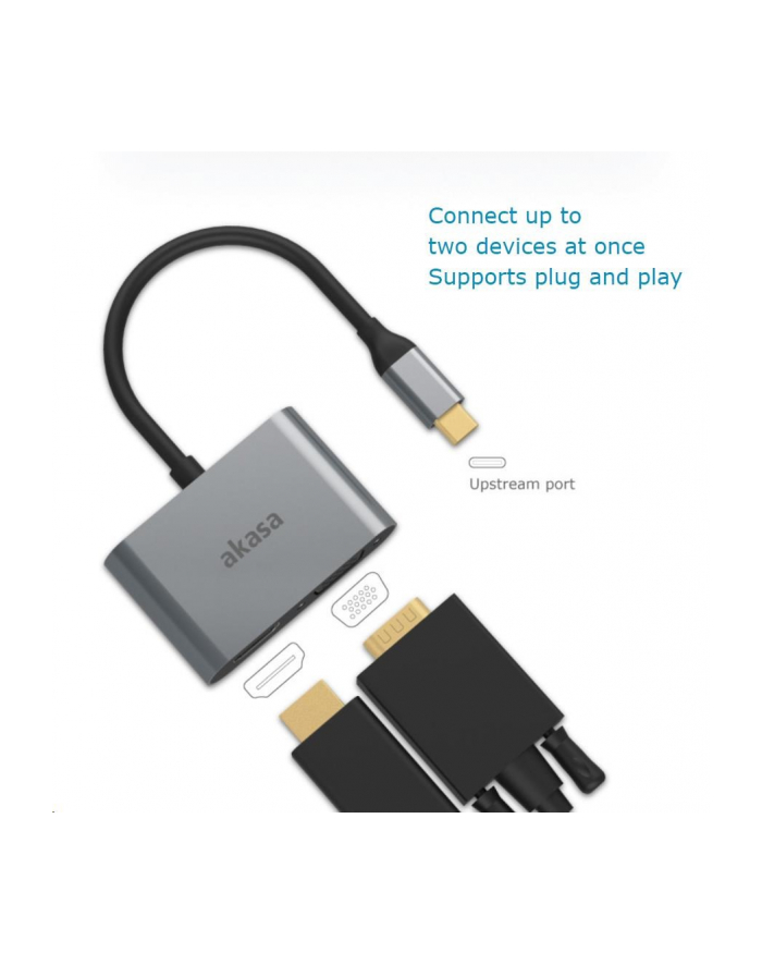 AKASA  ADAPTÉR USB-C 2-IN-1 (SINGLE OR DUAL DISPLAY OUTPUT, HDMI &  (0000057098) główny