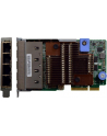 Lenovo adapter sieciowy LAN-on-motherboard (LOM) 10Gb Ethernet x4 (7ZT7A00549) - nr 3