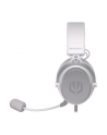 Słuchawki ENDORFY VIRO Plus USB OWH - nr 12