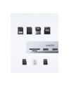 anker Hub 535 USB-C 5-in-1 iMac - nr 3