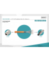 Digitus 50 M Cat 7 Kabel Sieciowy Sftp (Pimf) Simplex Baupvo Dca Lszh Halogen Free 1200 Mhz Miedź Awg 23/1 Poe+ Compatible Lan Cable Inst - nr 28