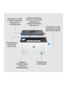 hp inc. Urządzenie wielofunkcyjne LaserJet Pro 3102fdn 3G629F - nr 29