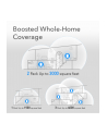 cudy System WiFi Mesh M1200 (1-Pack) AC1200 - nr 21