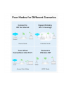 cudy Router WR1200 WiFi AC1200 - nr 38