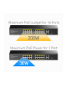 cudy Przełącznik FS1018PS1 16xFE PoE+ 200W 1xSFP - nr 26