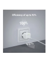 GREEN CELL ŁADOWARKA USB-C GAN GC POWERGAN 33W PD 30 QC 30 USB-C BIAŁA - nr 14