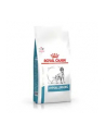ROYAL CANIN Dog hypoallergenic 7 kg - nr 2