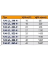 TRITON 19  PIONOWA LISTWA UZIEMIENIA RAX-ZL-X02-A1 - nr 4