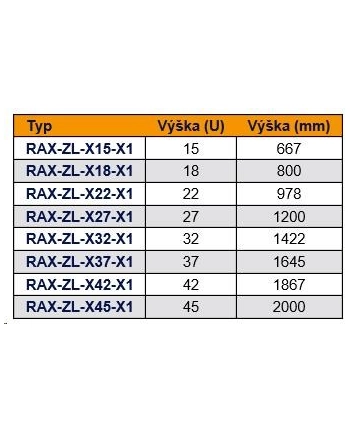 TRITON 19 PIONOWA LISTWA UZIEMIENIA RAX-ZL-X02-A1
