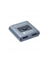 TECHLY 2x1 HDMI 2.1 8K Switch - nr 11