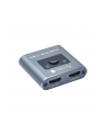TECHLY 2x1 HDMI 2.1 8K Switch - nr 15