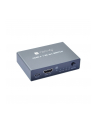 TECHLY 3x1 HDMI 2.1 8K Switch - nr 10