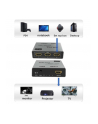 TECHLY 3x1 HDMI 2.1 8K Switch - nr 14