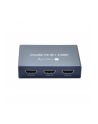 TECHLY 3x1 HDMI 2.1 8K Switch - nr 5