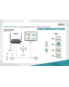 digitus Przedłużacz/Extender HDMI system pracy zespołowej, bezprzewodowy 50m 4K 60Hz 5GHz (zestaw) - nr 6