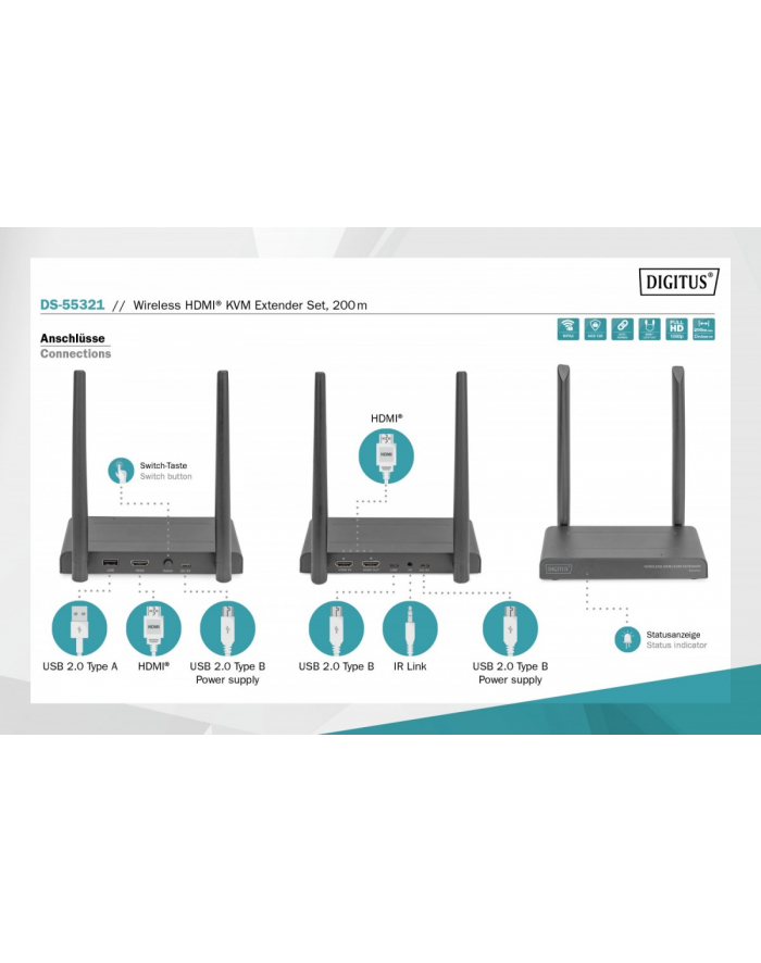 digitus Przedłużacz/Extender KVM HDMI+USB bezprzewodowy 200m 1080p FHD 60Hz (zestaw) główny