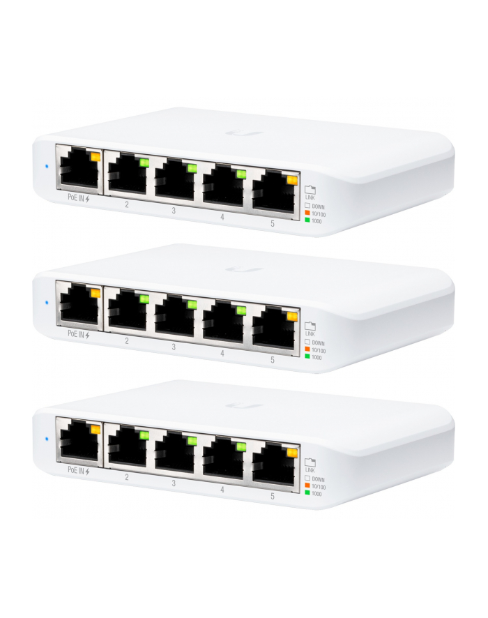 *UBIQUITI UniFi Switch 5 x1GbE    USW-FLEX-MINI-3 główny