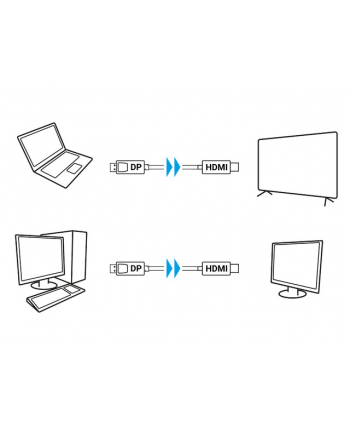 lanberg Kabel DisplayPort (M) V1.1 -> HDMI (M) 1m czarny